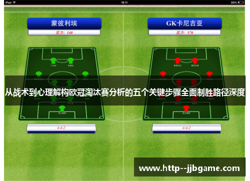 从战术到心理解构欧冠淘汰赛分析的五个关键步骤全面制胜路径深度 从战术到心理解构欧冠淘汰赛分析的五个关键步骤全面制胜路径深度