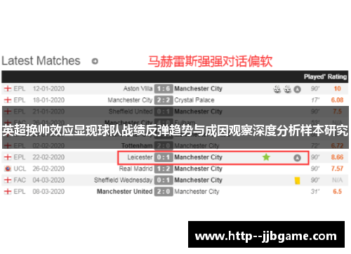英超换帅效应显现球队战绩反弹趋势与成因观察深度分析样本研究