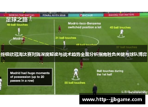 终极欧冠淘汰赛对阵深度解读与战术趋势全面分析指南胜负关键与球队博弈