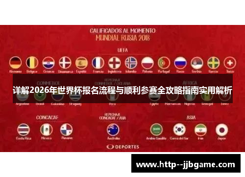 详解2026年世界杯报名流程与顺利参赛全攻略指南实用解析 详解2026年世界杯报名流程与顺利参赛全攻略指南实用解析