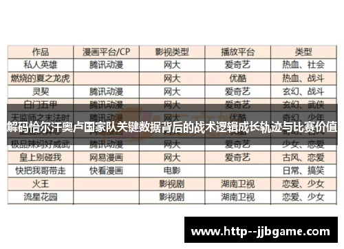 解码恰尔汗奥卢国家队关键数据背后的战术逻辑成长轨迹与比赛价值